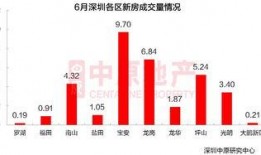 深圳前海爆料案件最新